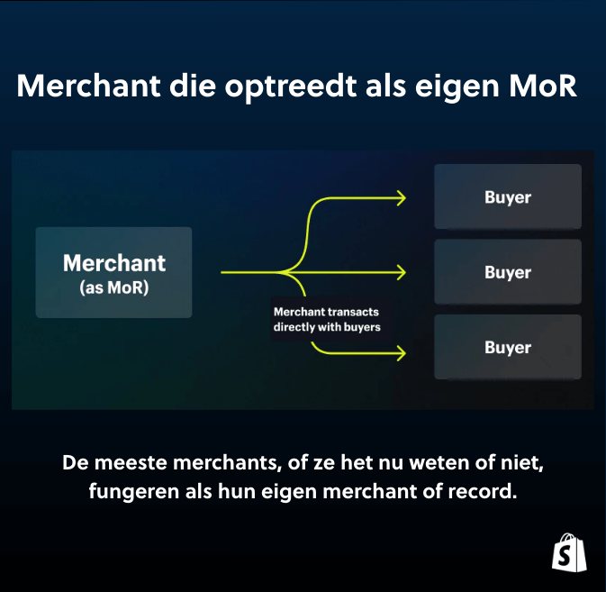 merchant-eigen-mor